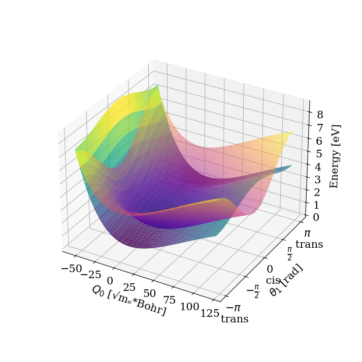 ../_images/notebook_TD_reduced_density_9_0.png