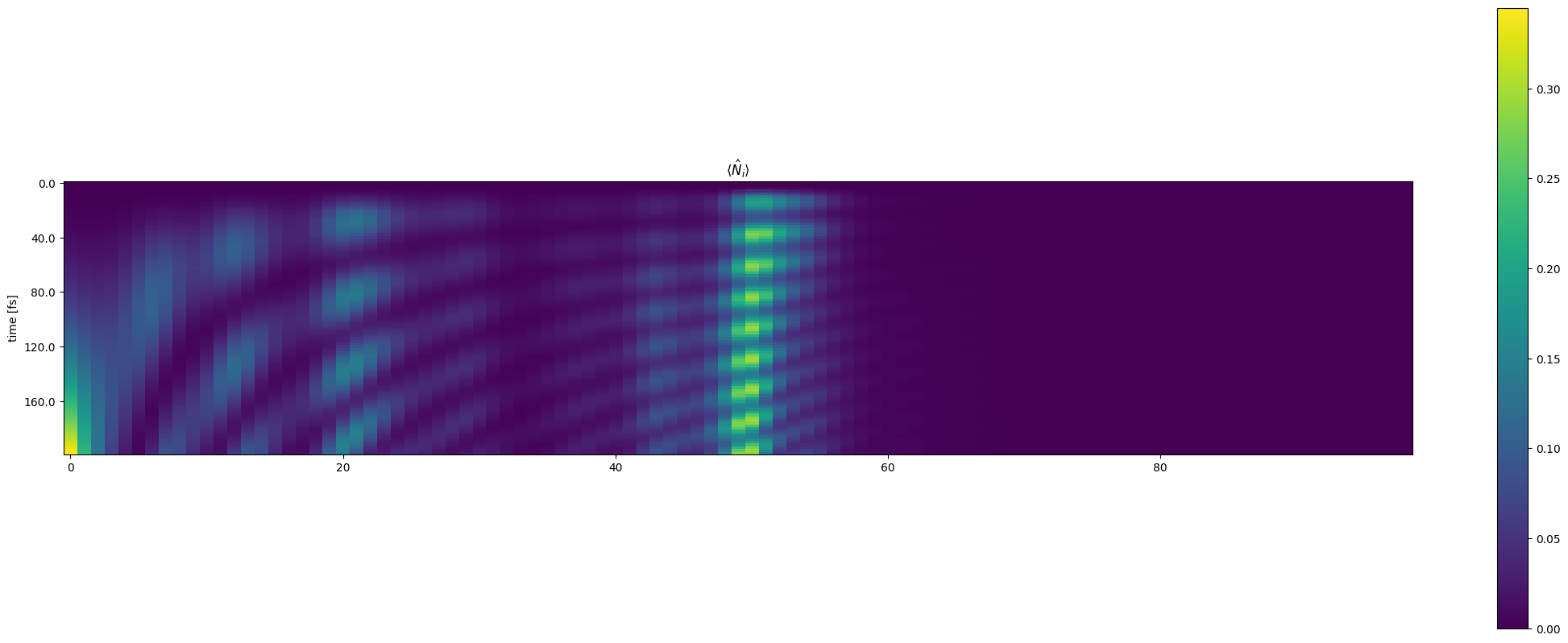 ../_images/notebook_donor-acceptor_23_0.png
