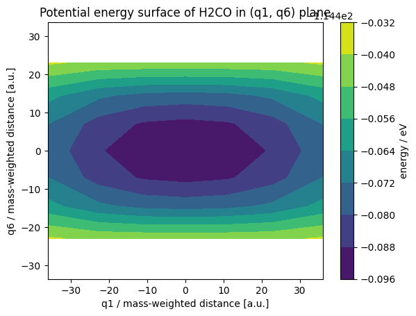../_images/notebook_grid-based-MPO-H2CO_11_0.png
