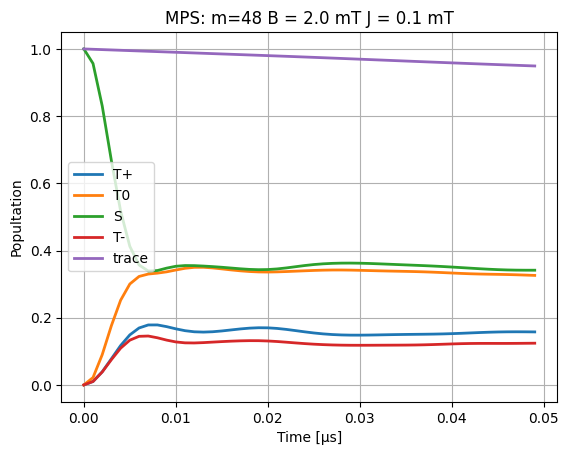 ../_images/notebook_radicalpair-liouville_37_0.png