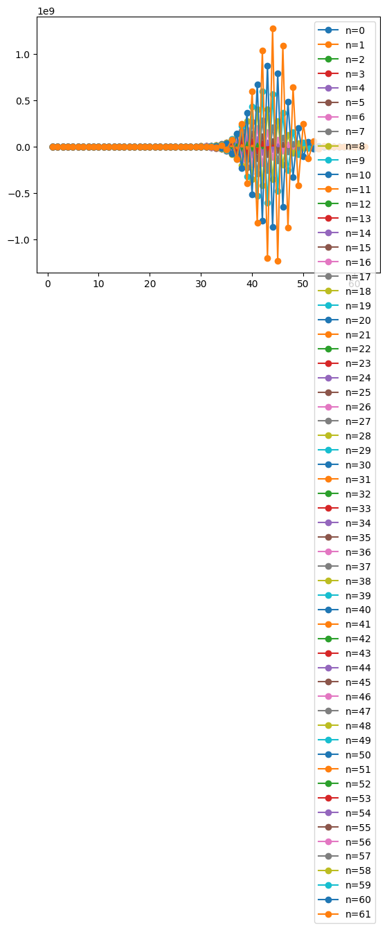 ../_images/notebook_singlet_fission_10_0.png