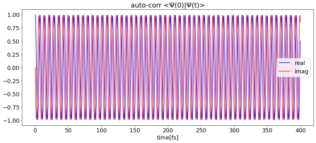 ../_images/notebook_spectra-H2O_5_1.png